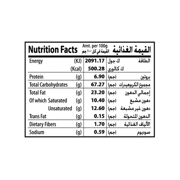 Carousel Main Image 4
