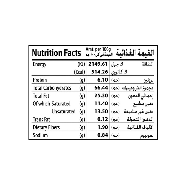 Carousel Main Image 4