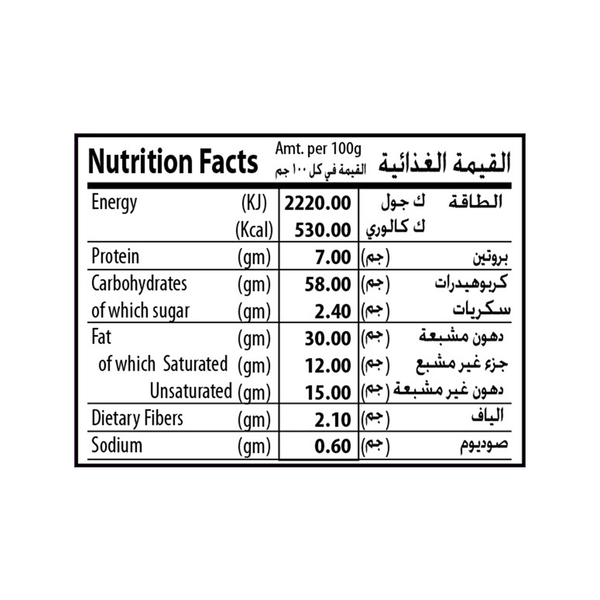 Carousel Main Image 4