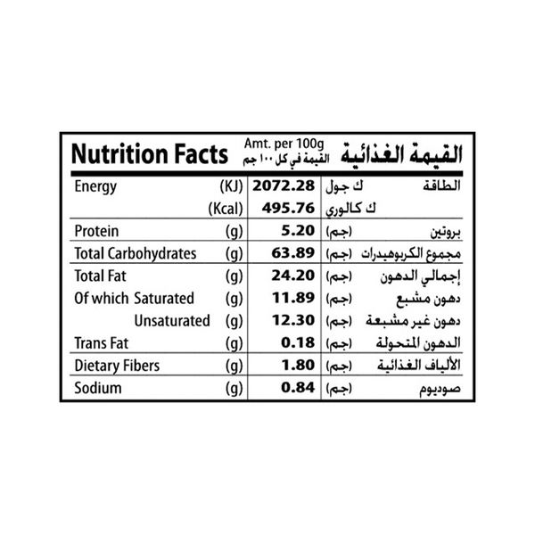 Carousel Main Image 4