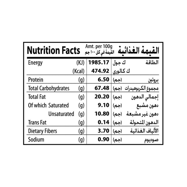 Carousel Main Image 3