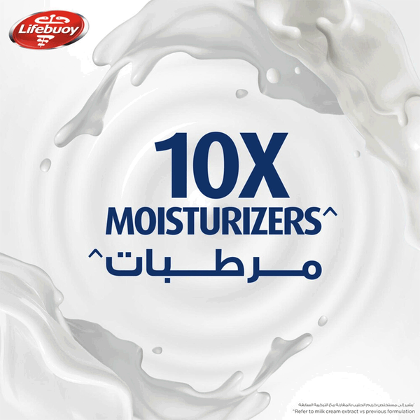 Carousel Main Image 4