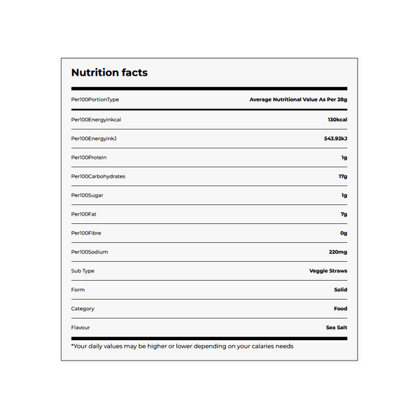 Carousel Main Image 3