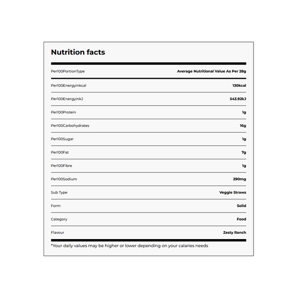 Carousel Main Image 2
