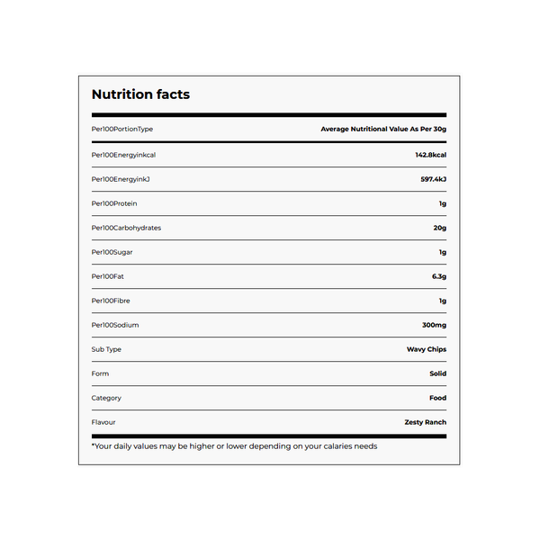 Carousel Main Image 3