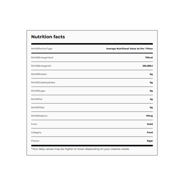 Carousel Main Image 3