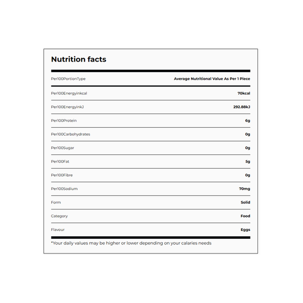 Carousel Main Image 3