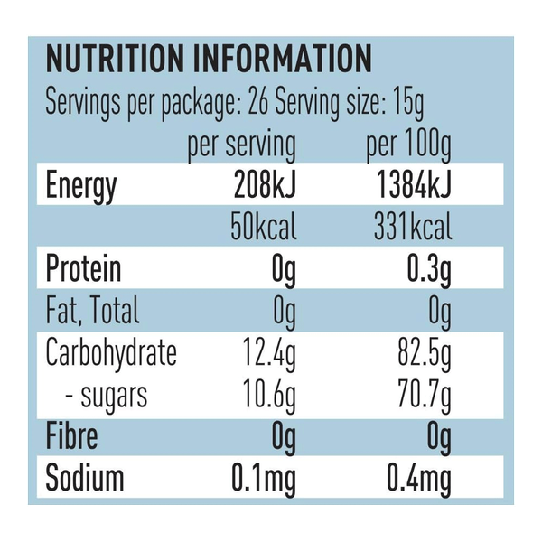 Carousel Main Image 2