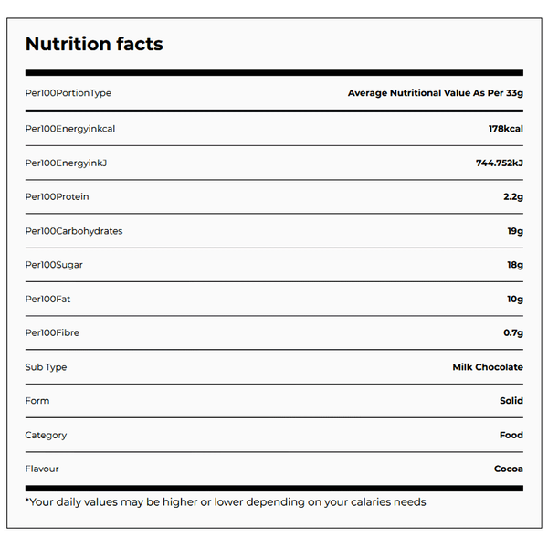 Carousel Main Image 2