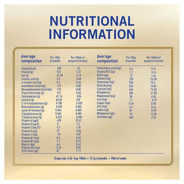 Carousel Main Image 3