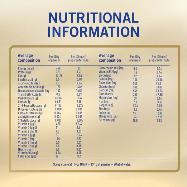 Carousel Main Image 3