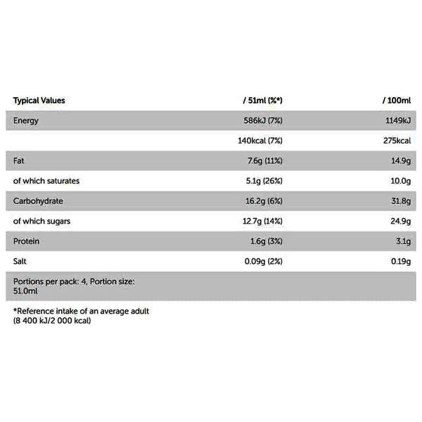 Carousel Main Image 2
