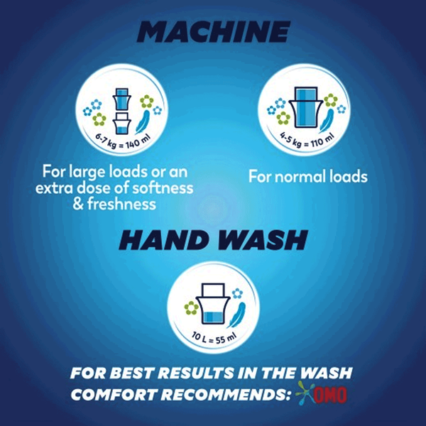 Carousel Main Image 3