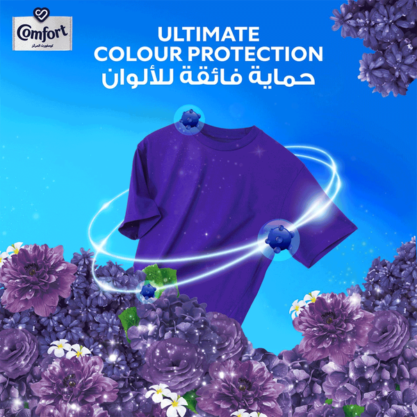 Carousel Main Image 7