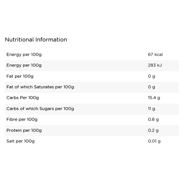 Carousel Main Image 2