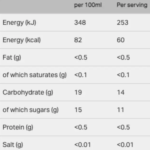 Carousel Main Image 3