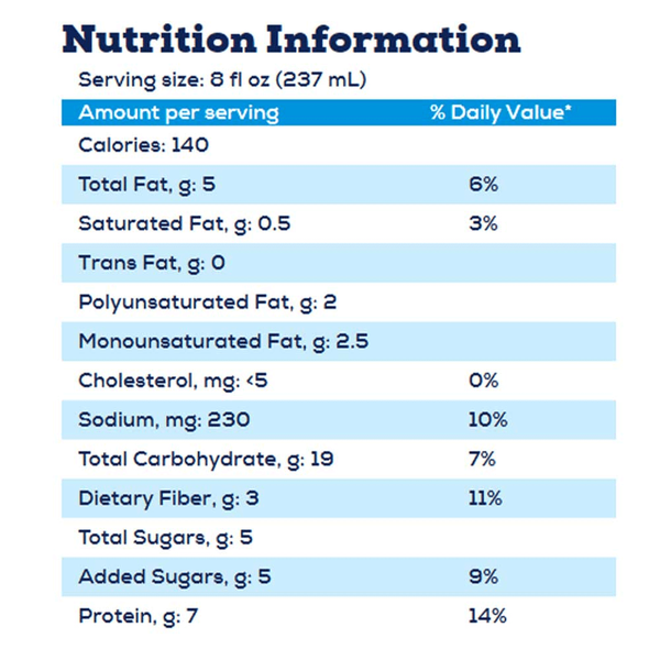 Carousel Main Image 2