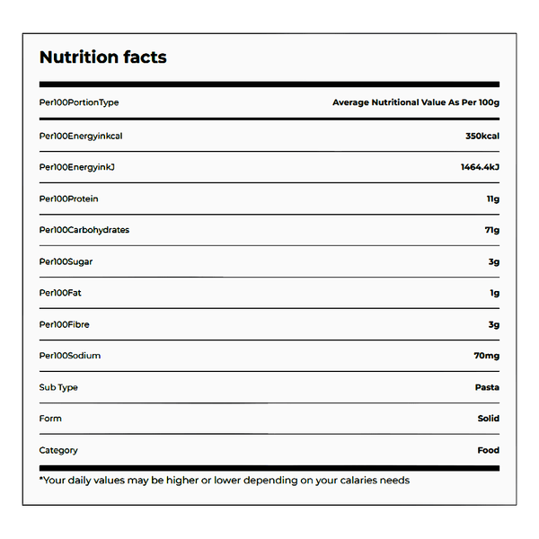 Carousel Main Image 3