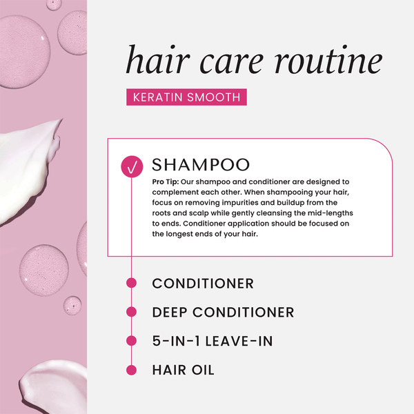 Carousel Main Image 4