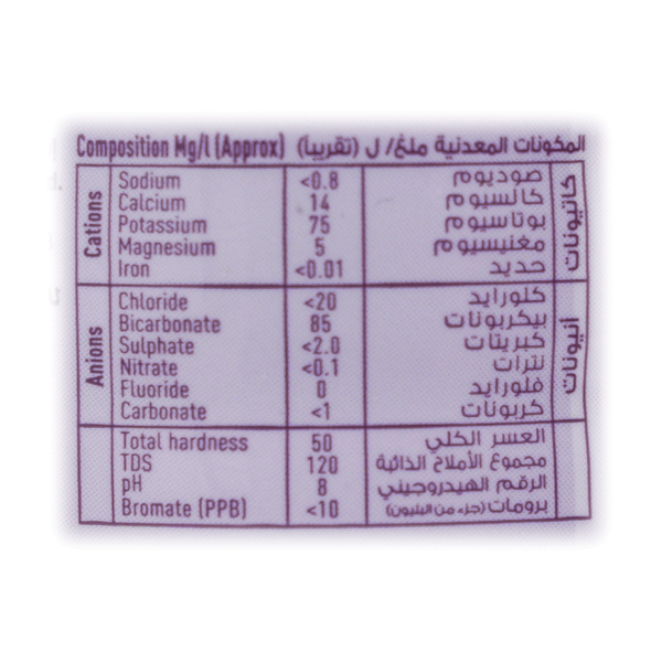 Carousel Main Image 3