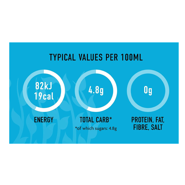 Carousel Main Image 3