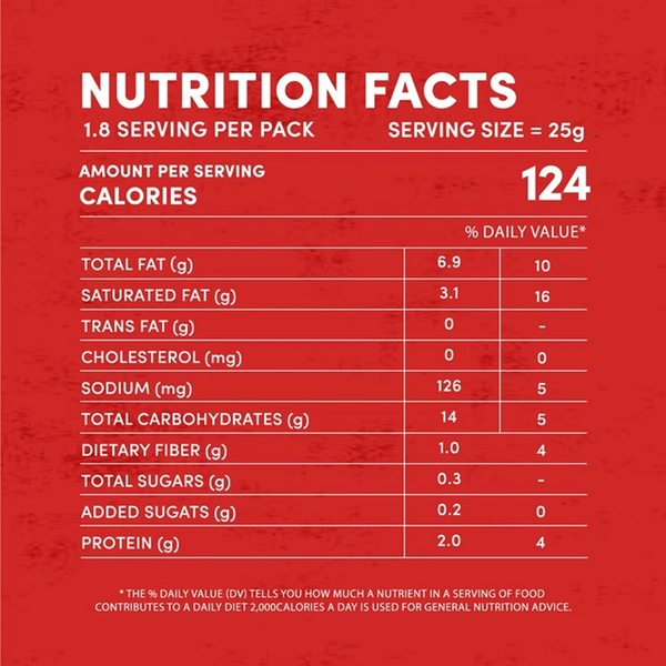 Carousel Main Image 4