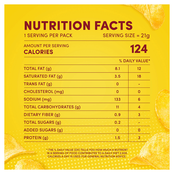 Carousel Main Image 3