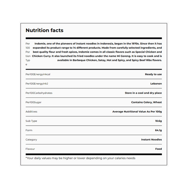 Carousel Main Image 2