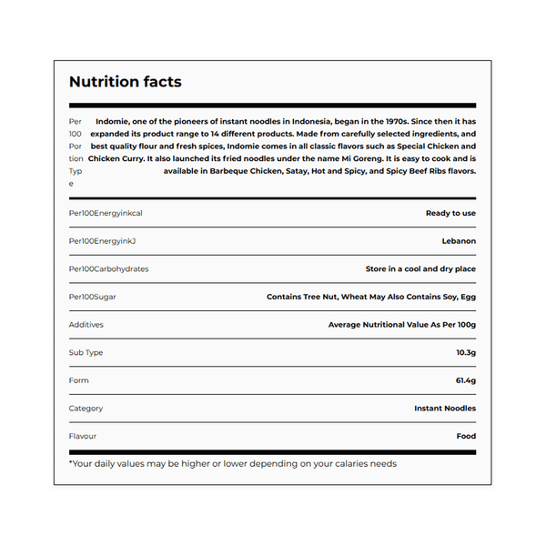 Carousel Main Image 2