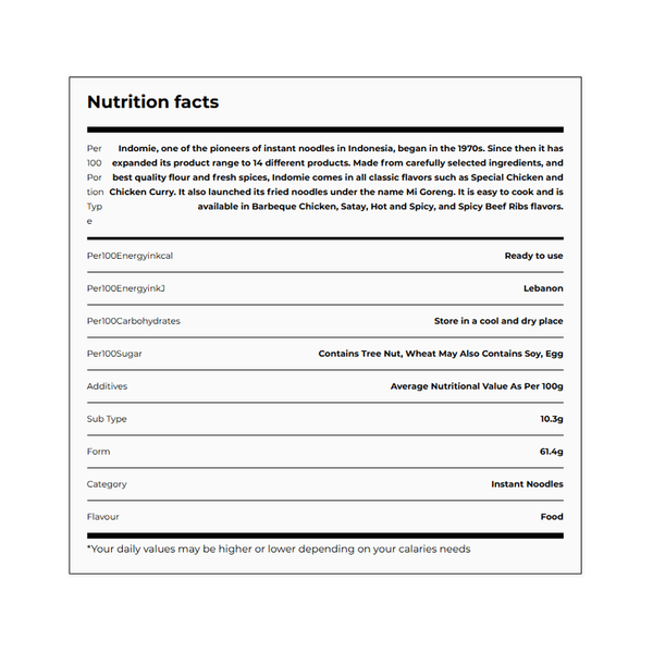 Carousel Main Image 2