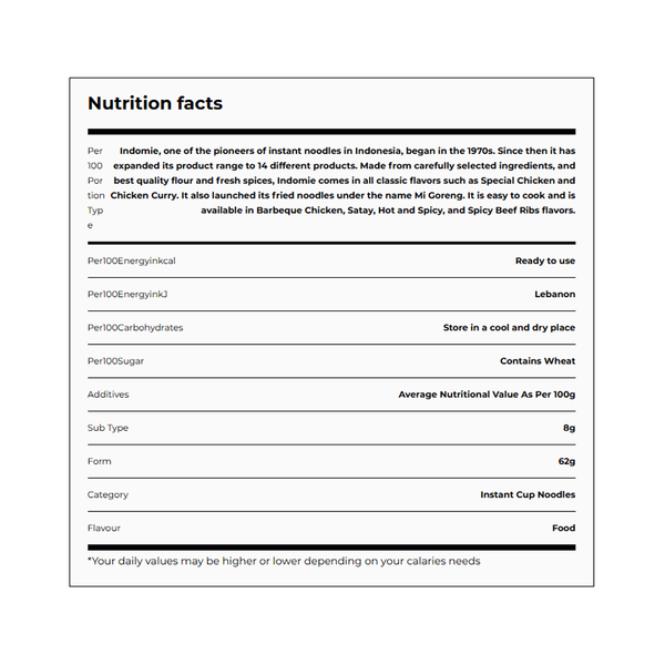 Carousel Main Image 2