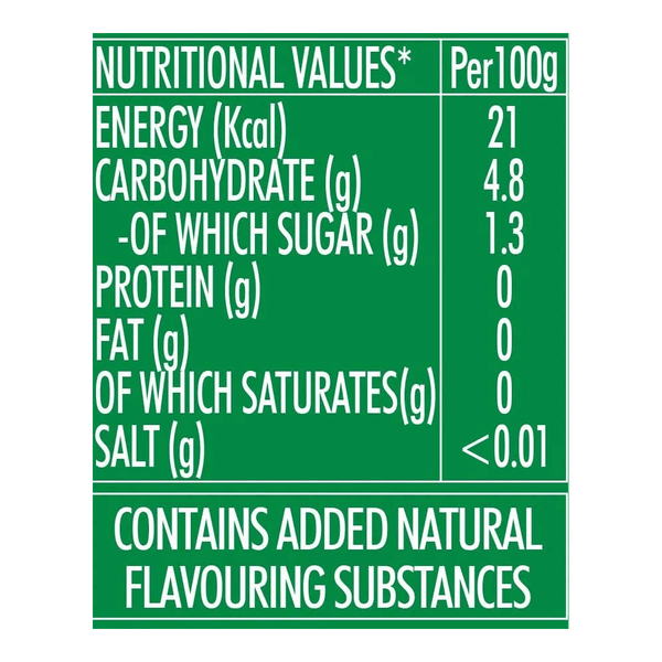 Carousel Main Image 3