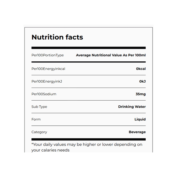 Carousel Main Image 3