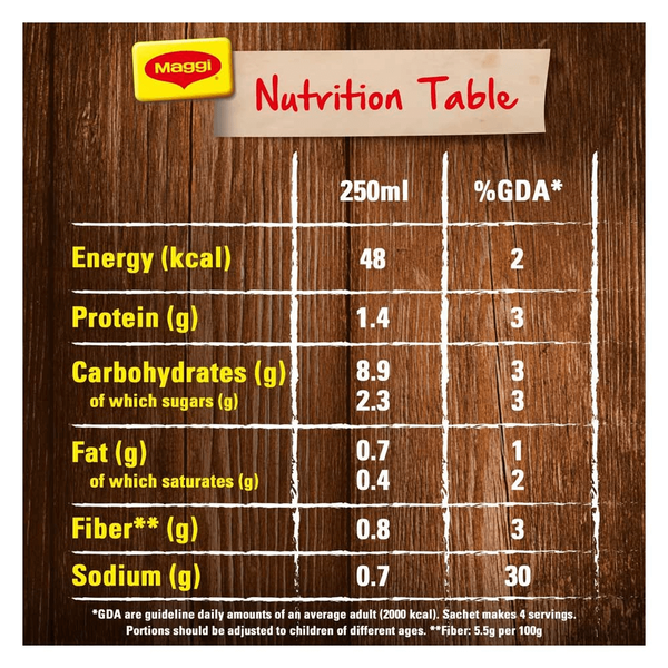 Carousel Main Image 3