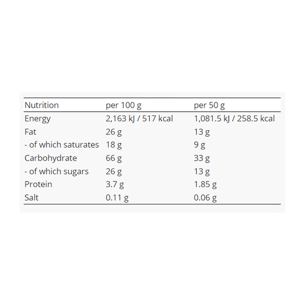 Carousel Main Image 2