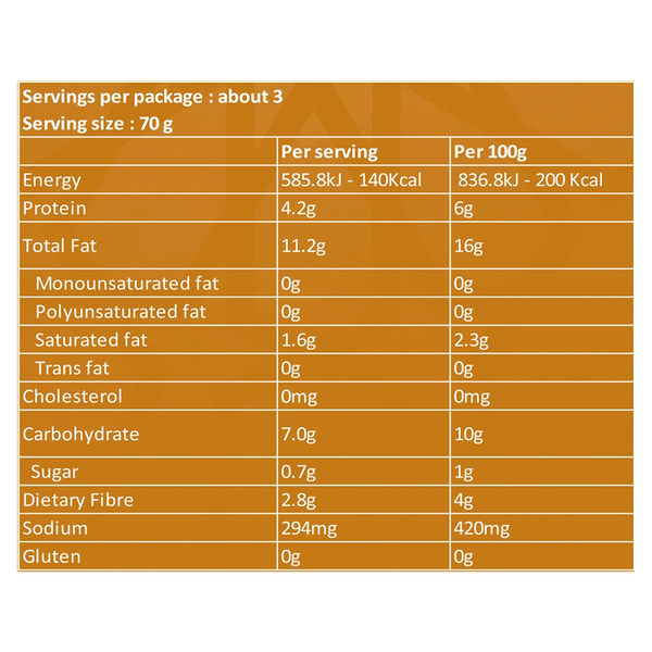 Carousel Main Image 3