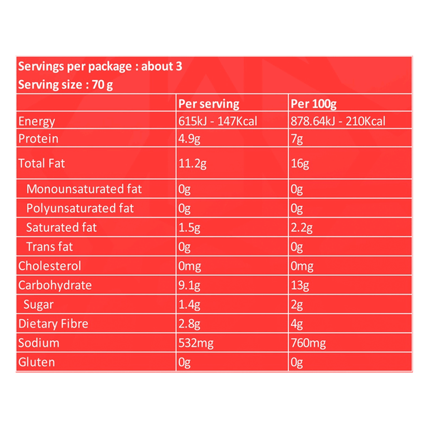 Carousel Main Image 3