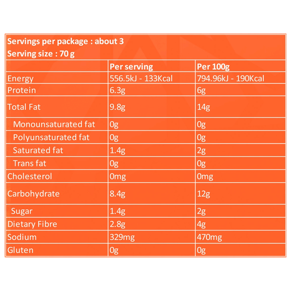 Carousel Main Image 3