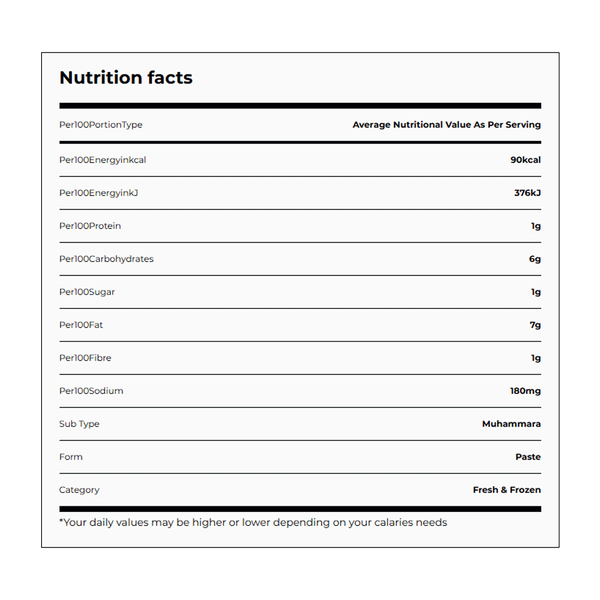 Carousel Main Image 3
