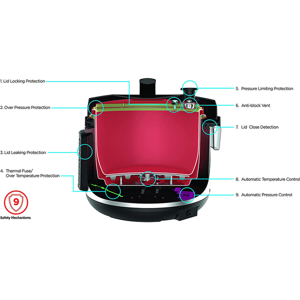 Carousel Main Image 6