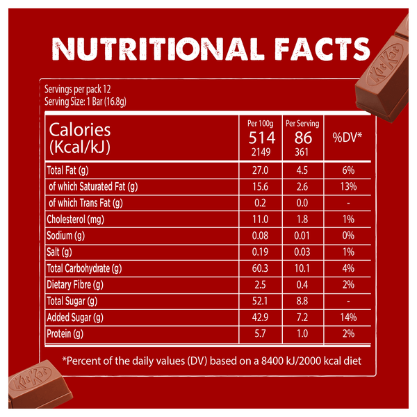 Carousel Main Image 3