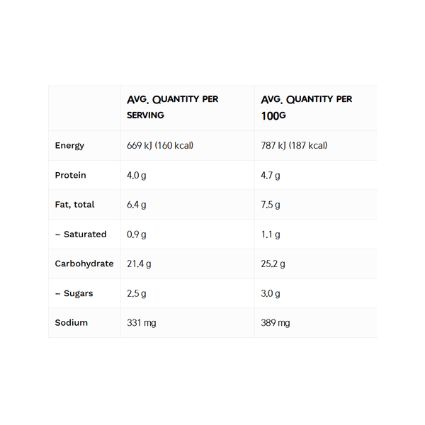 Carousel Main Image 2