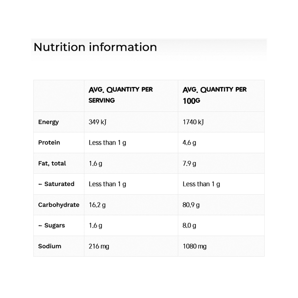 Carousel Main Image 2