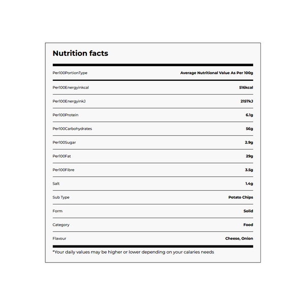 Carousel Main Image 3
