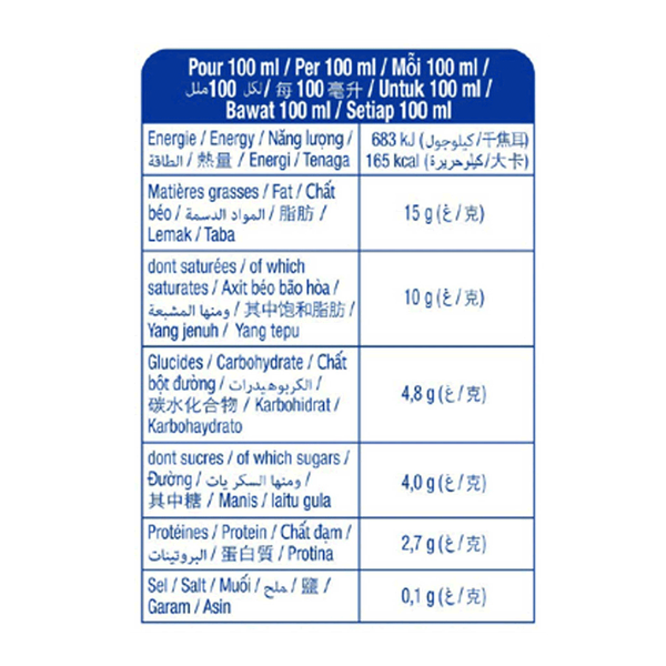 Carousel Main Image 3