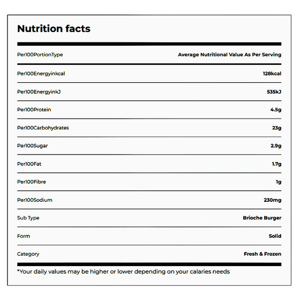Carousel Main Image 2