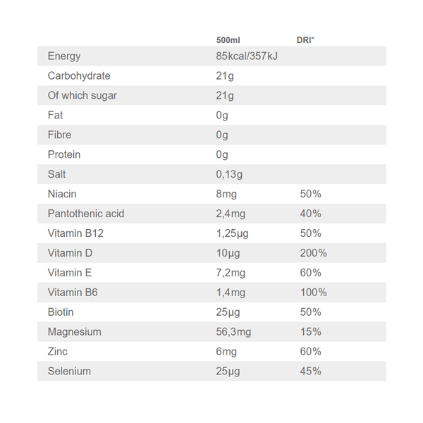 Carousel Main Image 2