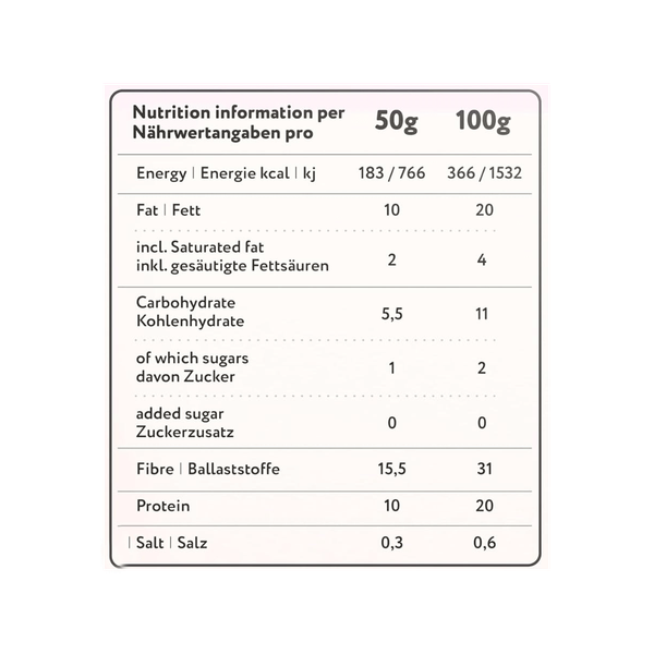 Carousel Main Image 3