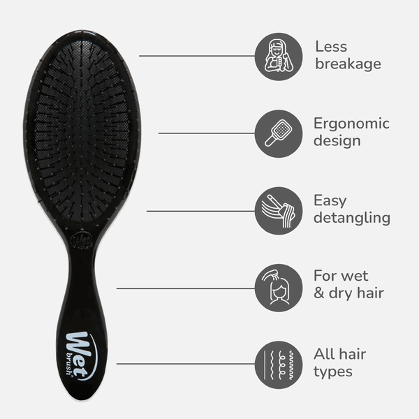 Carousel Main Image 3