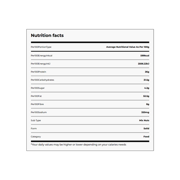 Carousel Main Image 3